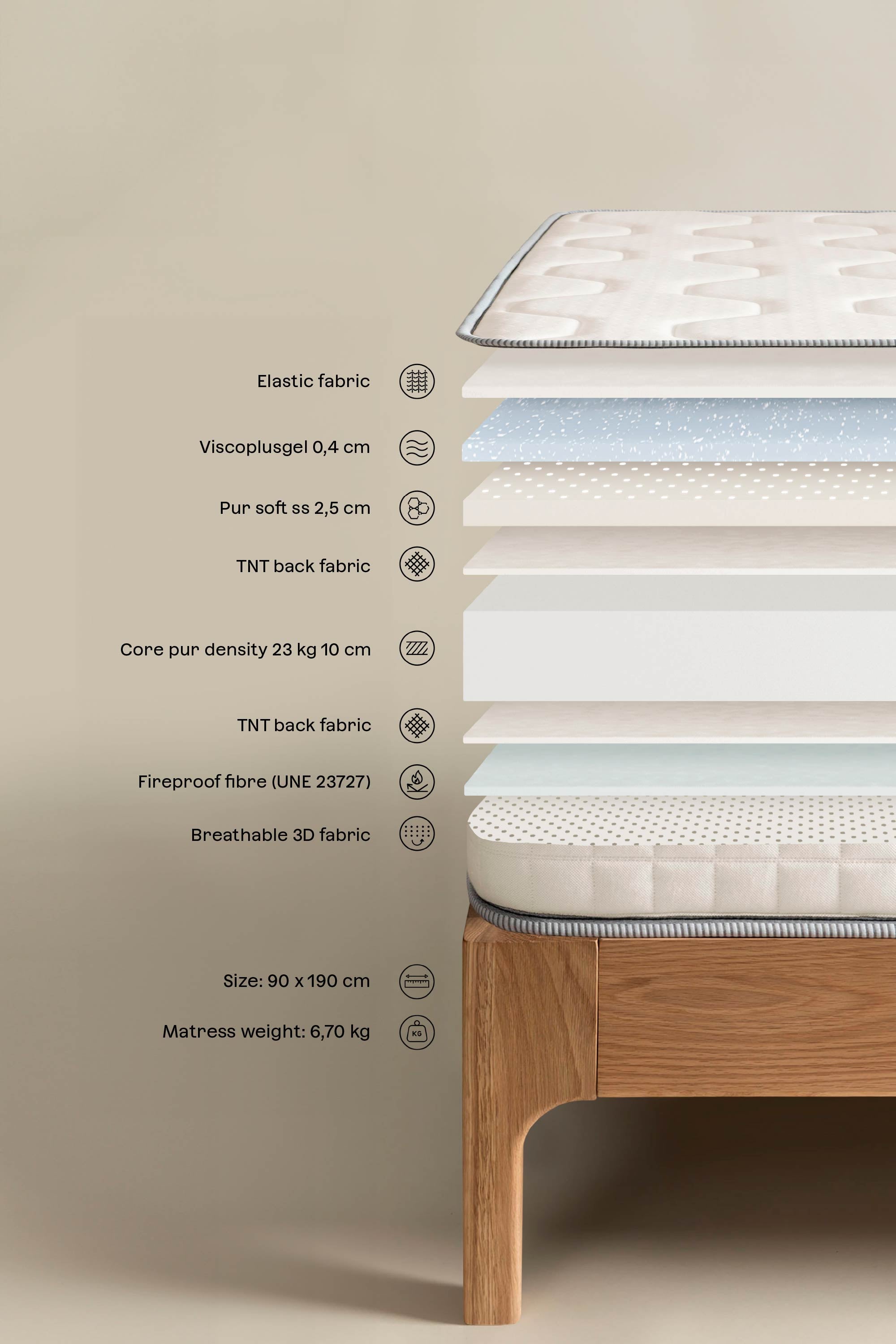 Matelas mousse mémoire Gelson