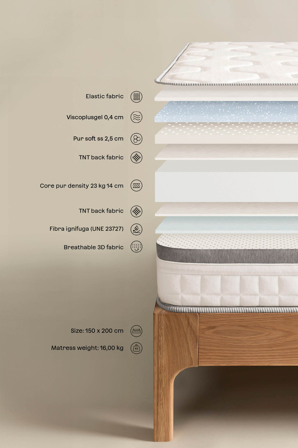 Matelas mousse mémoire Janice
