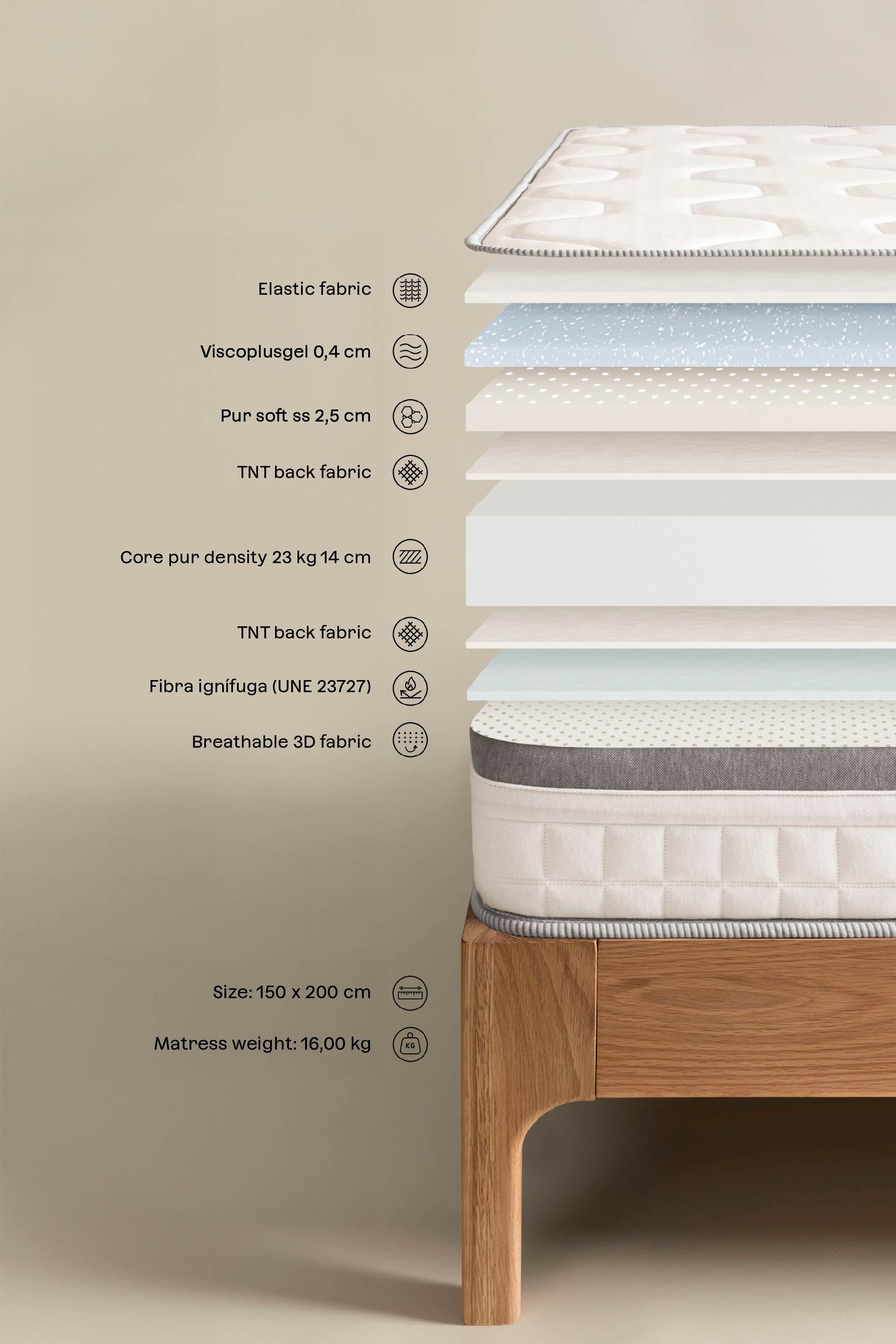 Matelas mousse mémoire Janice
